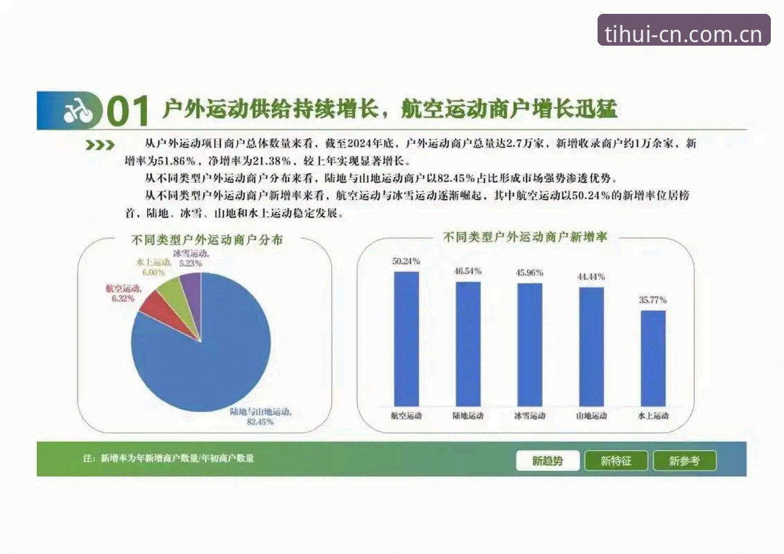 华体会体育行业趋势深度分析：从华体会登录安卓版看移动体育数据平台的演进方向